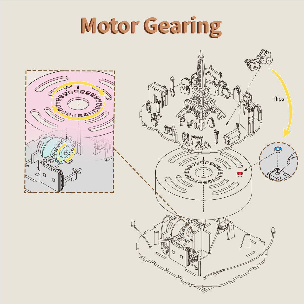 Romantic Paris | Tonecheer