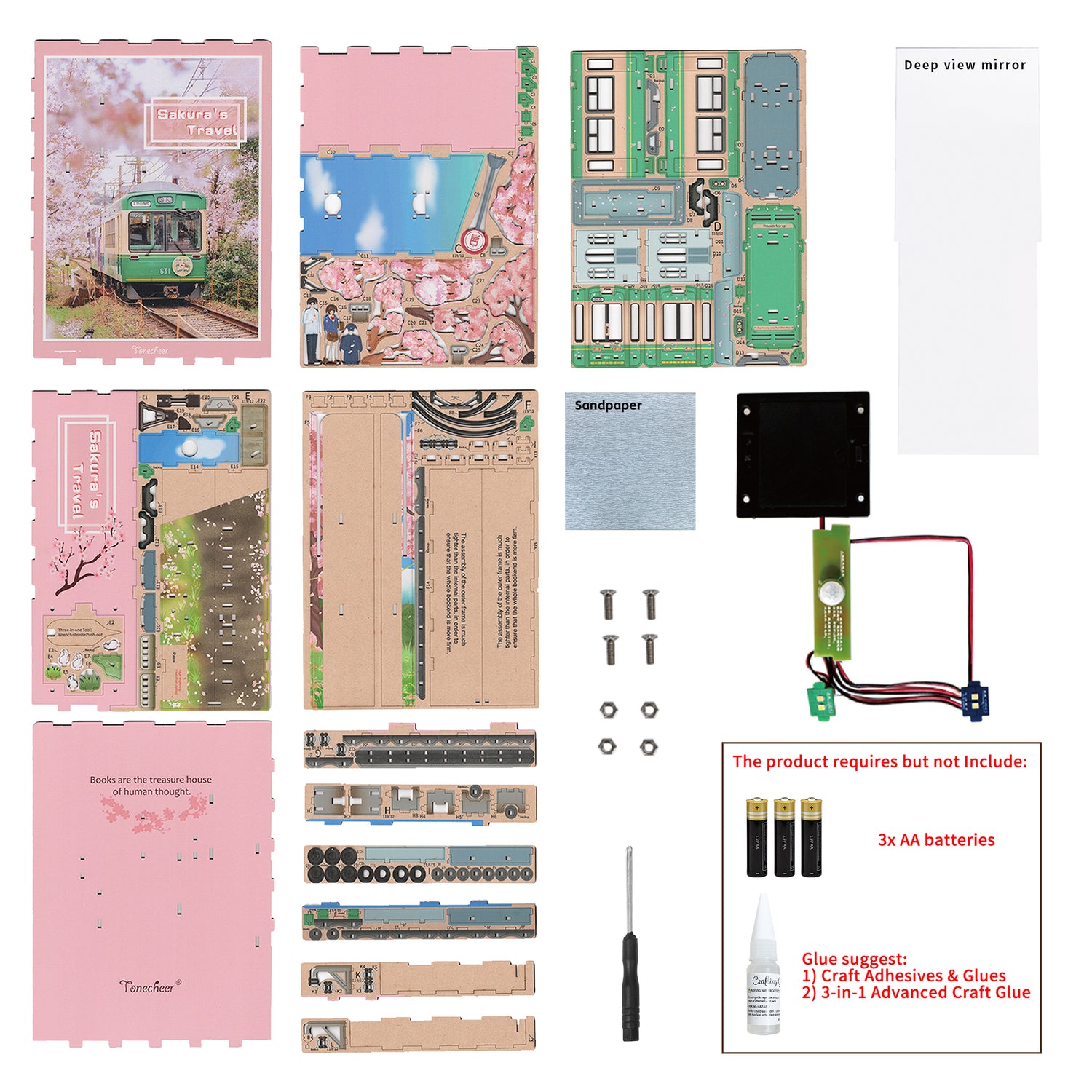 Le voyage de Sakura