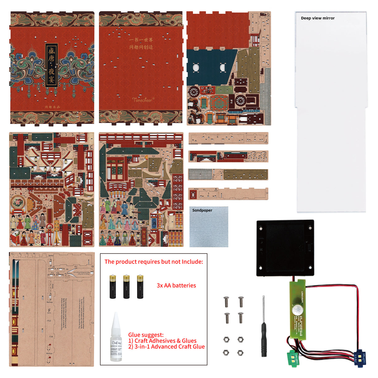 The Banquet of Tang Dynasaty | Tonecheer