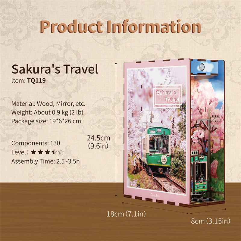 Sakura's Travel | Tonecheer